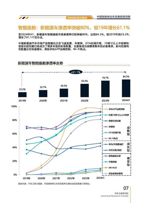 深圳64起亚对未来市场的预测，名爵汽车品牌文化的传播